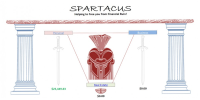 Spartacus Complete